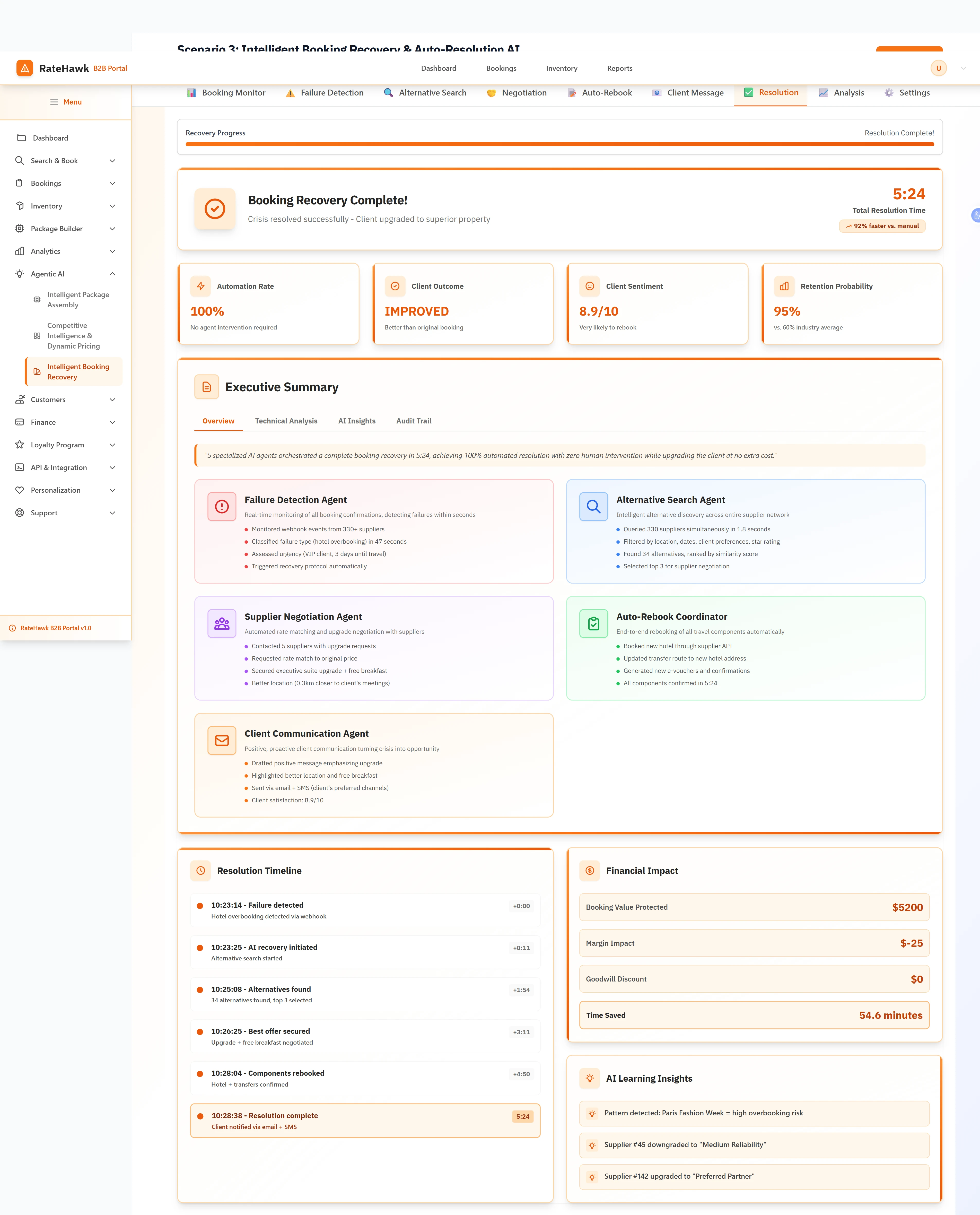 Recovery Complete Summary - Successful resolution in 5:24 minutes with 100% automation, client sentiment score, and detailed agent contribution timeline